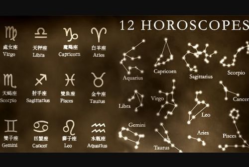 12星座出生日期表