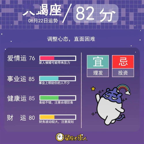 6月22日是什么星座