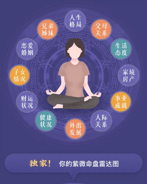 测运势2022年运势免费