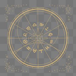 十二星座星盘查询表