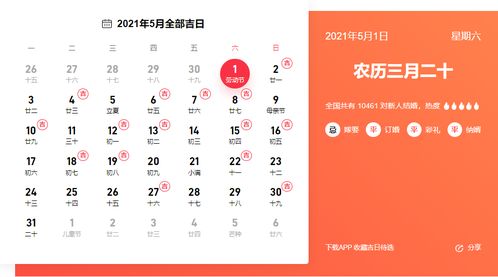 2021年最好的黄道吉日