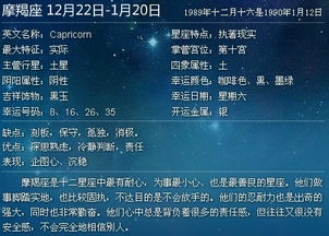 3月16日是什么星座