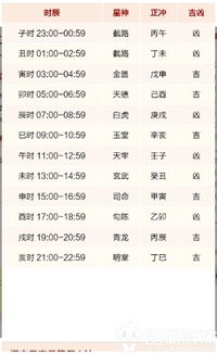 今天的老黄历查询