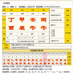宝宝名字打分查询